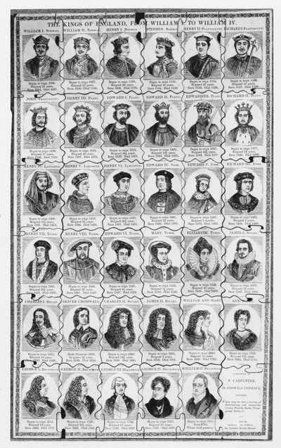 Kings of England Jigsaw from William I to William IV by English School